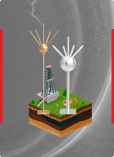 Copper,galvazised Earthing Electrodes Manufacturer